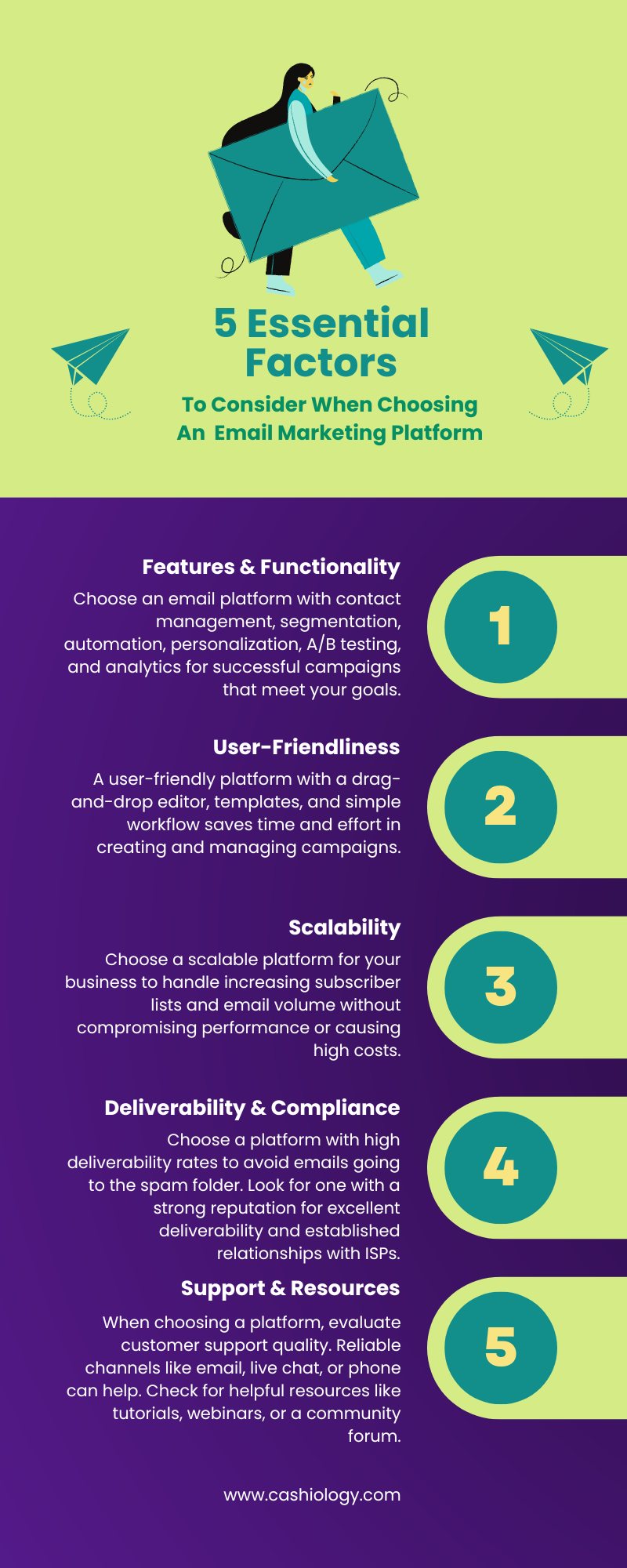 5 essential factors to considers when choosing an email marketing platform 5 essential factors to considers when choosing an email marketing platform infographic