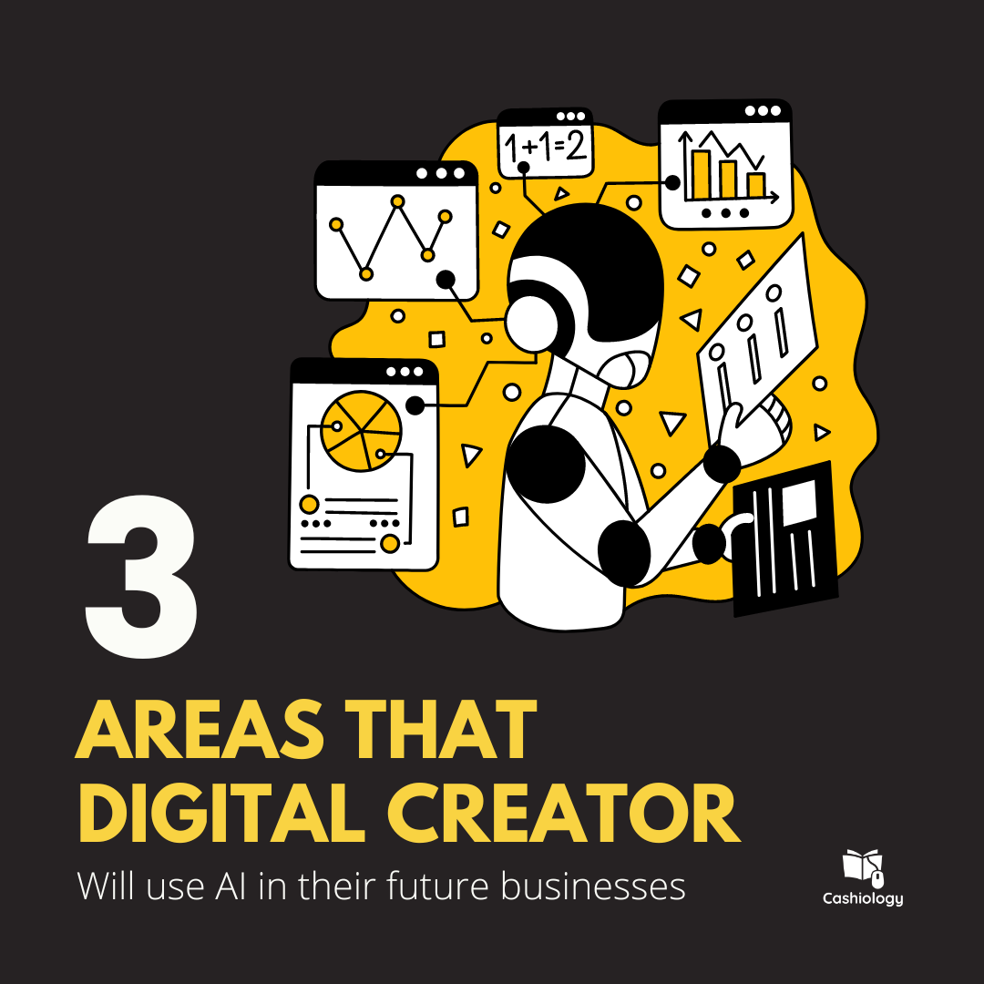 content image -3 areas that digital creator business will use AI in their future business